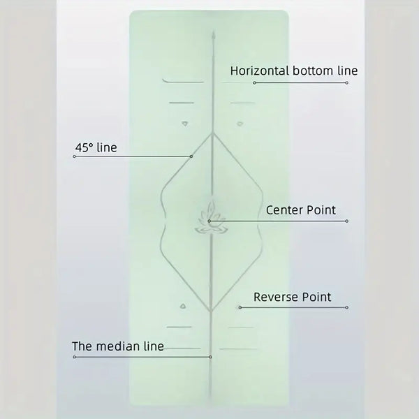 Safe & Balanced Non Slip Yoga Mat