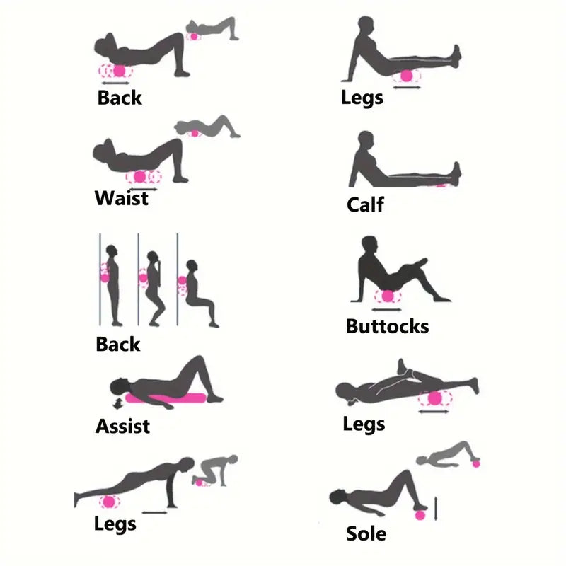 ElveraFit Recovery Roller Workout Relief